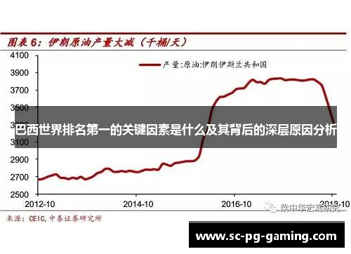巴西世界排名第一的关键因素是什么及其背后的深层原因分析