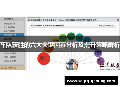 车队获胜的六大关键因素分析及提升策略解析