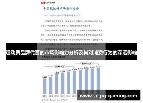运动员品牌代言的市场影响力分析及其对消费行为的深远影响