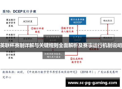 英联杯赛制详解与关键规则全面解析及赛事运行机制说明 英联杯赛制详解与关键规则全面解析及赛事运行机制说明