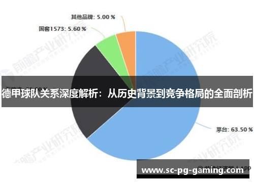 德甲球队关系深度解析：从历史背景到竞争格局的全面剖析