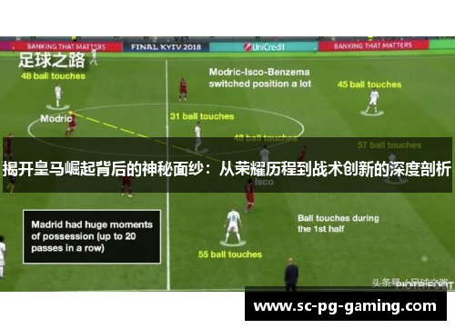 揭开皇马崛起背后的神秘面纱：从荣耀历程到战术创新的深度剖析