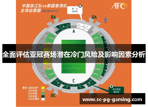 全面评估亚冠赛场潜在冷门风险及影响因素分析