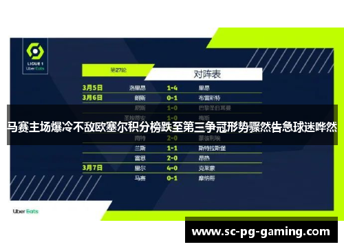 马赛主场爆冷不敌欧塞尔积分榜跌至第三争冠形势骤然告急球迷哗然